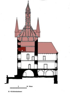 Kriebsteinská komnata se nachází ve třetím podlaží obytné věže. Kriebsteinská komnata se nachází ve třetím podlaží obytné věže.